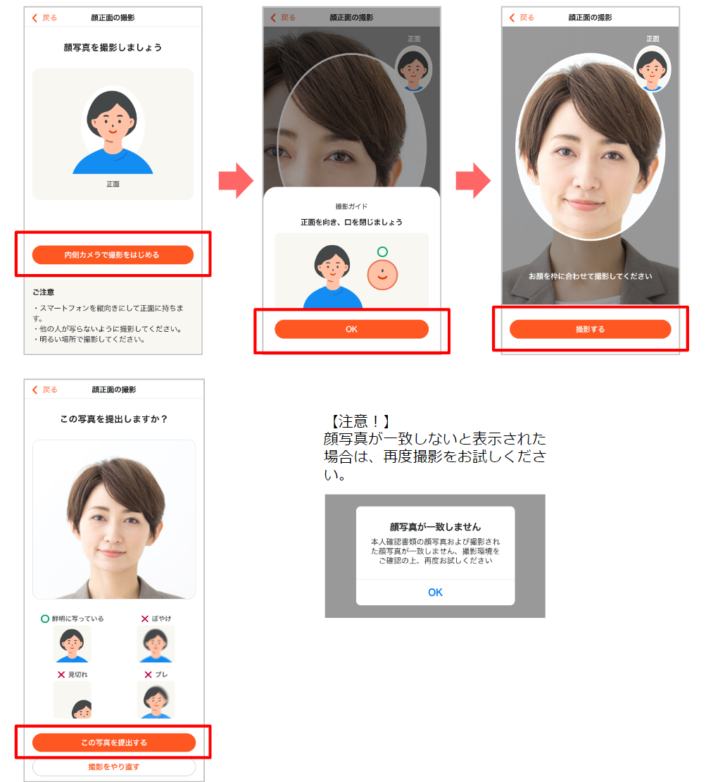 健診・医療アクセス認証の操作方法について | kencom