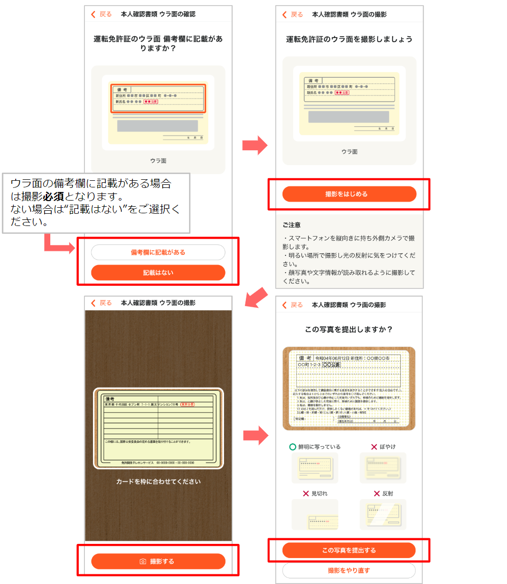 kumkum様確認用 健診・医療アクセス認証の操作方法について | kencom